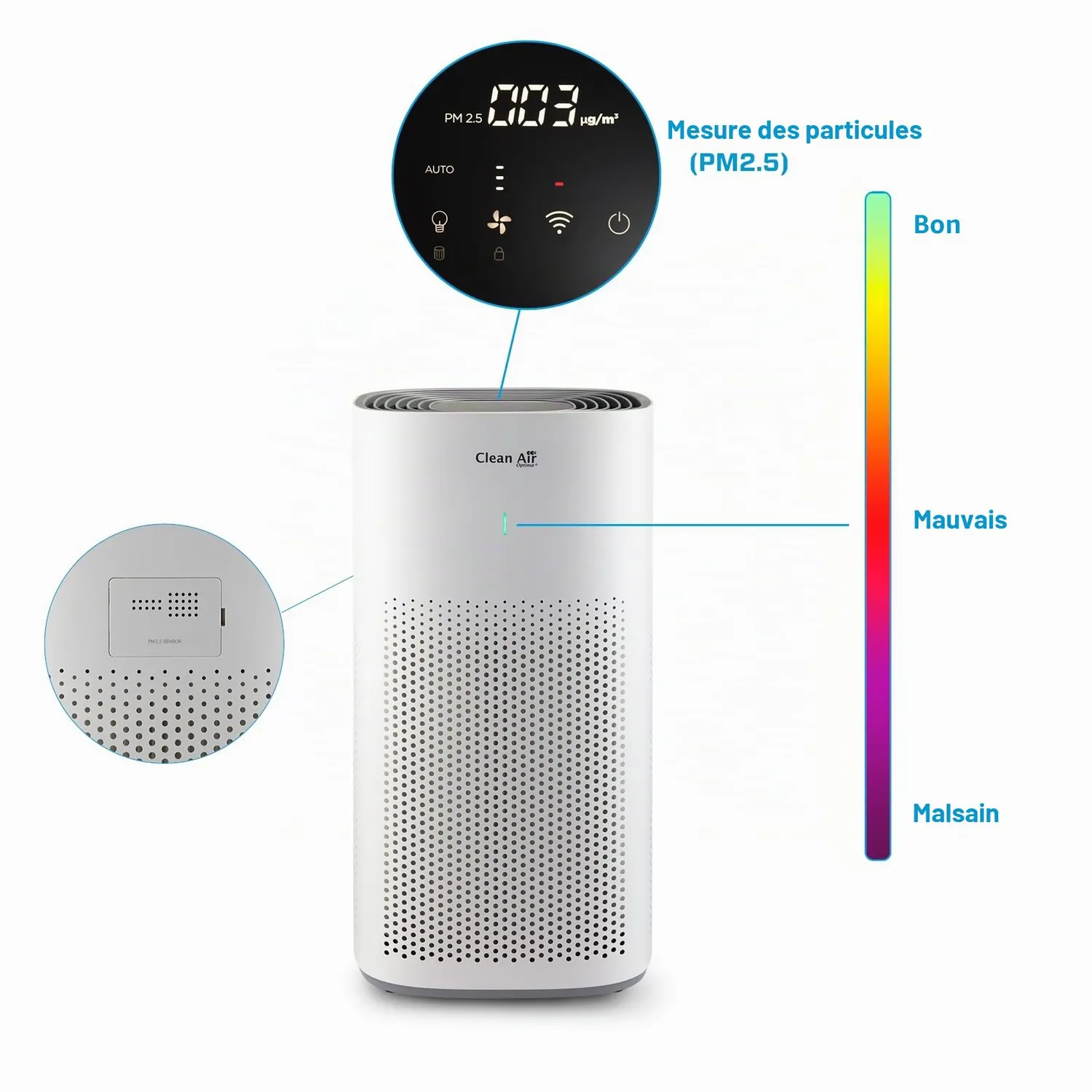 Clean Air Optima CA-507 Smart purificateur HEPA 70 m²