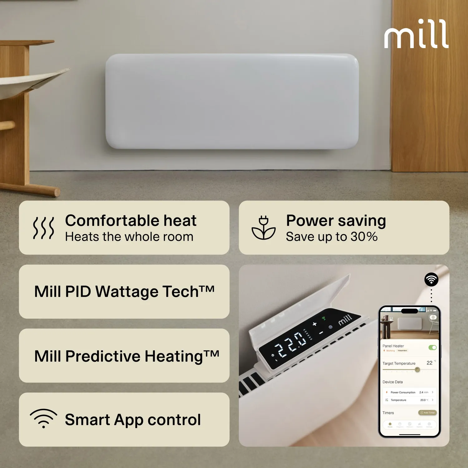 Mill Invisible Gen 4 radiateur panneau acier 1300W WiFi