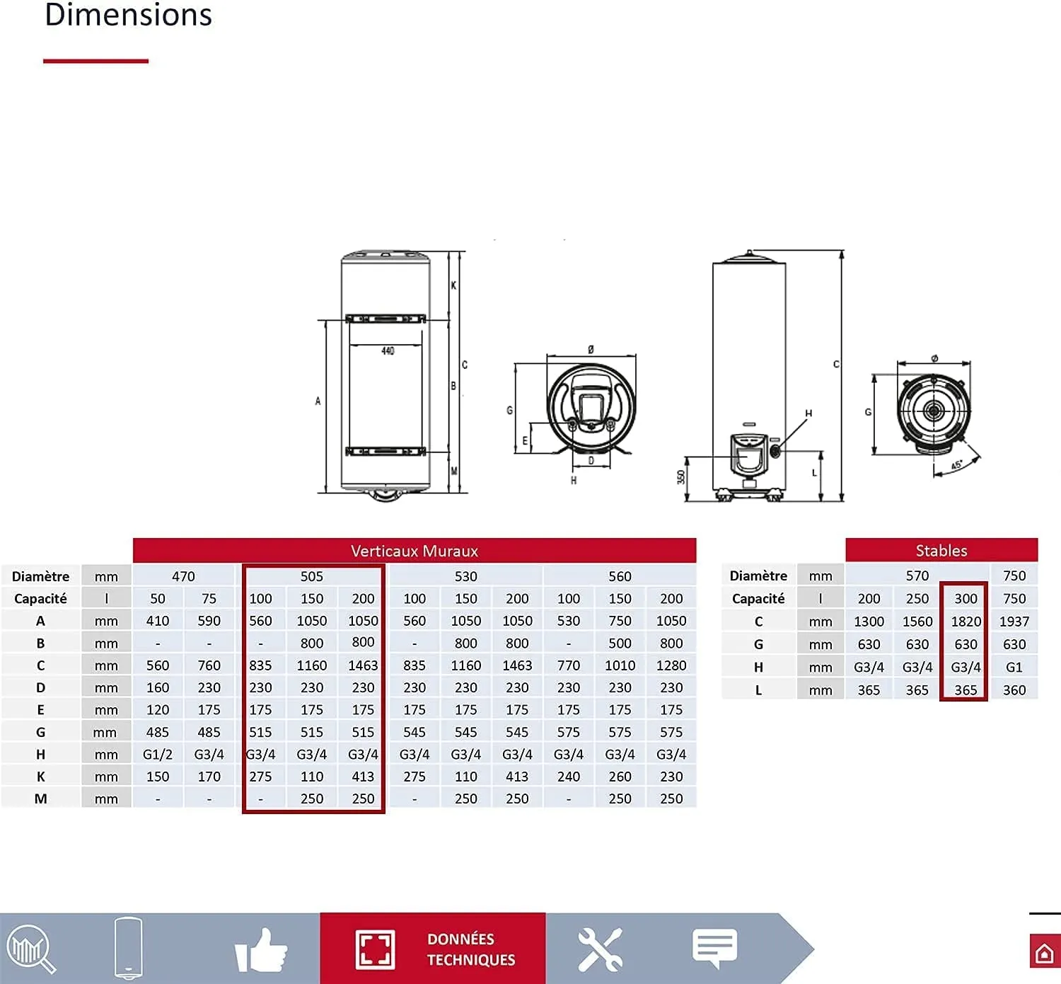 Ariston Hotpoint Sagéo chauffe-eau électrique 100 L stéatite