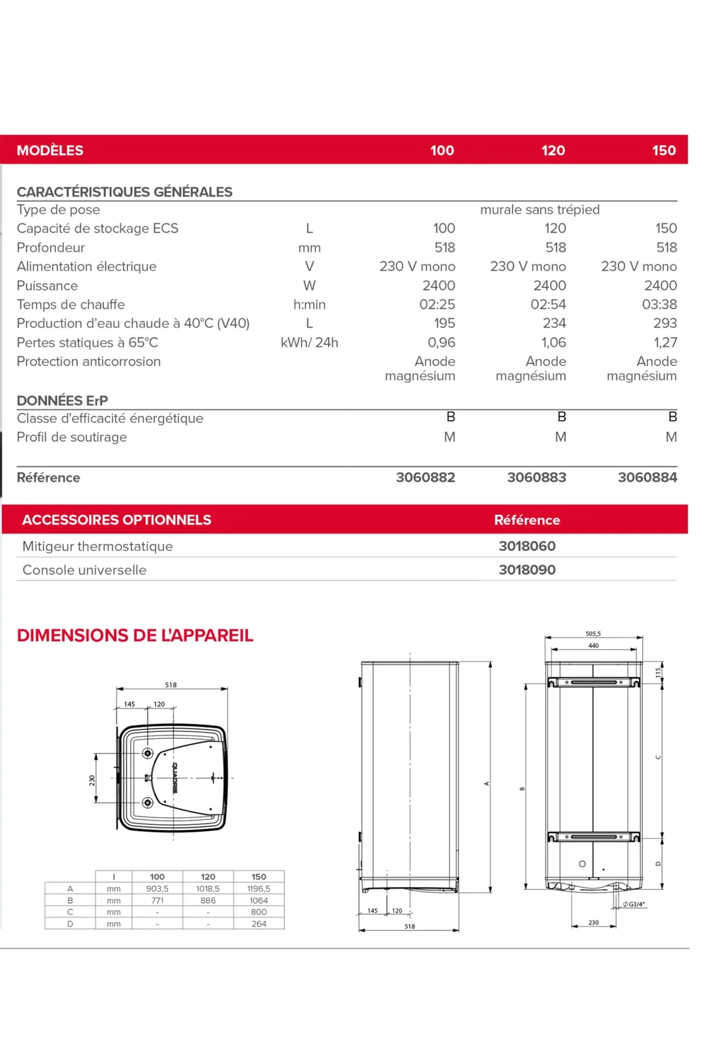 Ariston Hotpoint Quadris WiFi chauffe-eau compact 100L stéatite