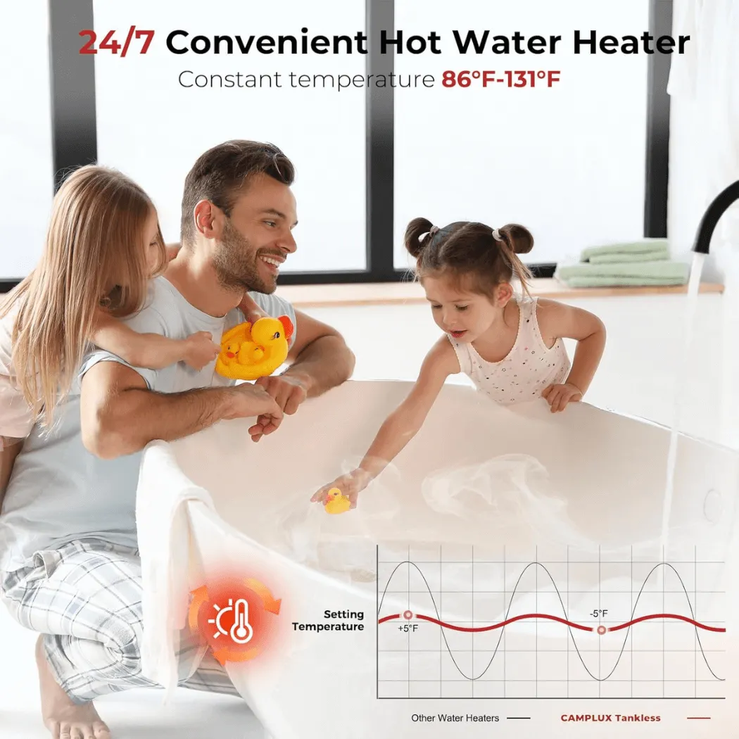 Camplux 14kW chauffe-eau électrique instantané maison 99,98%