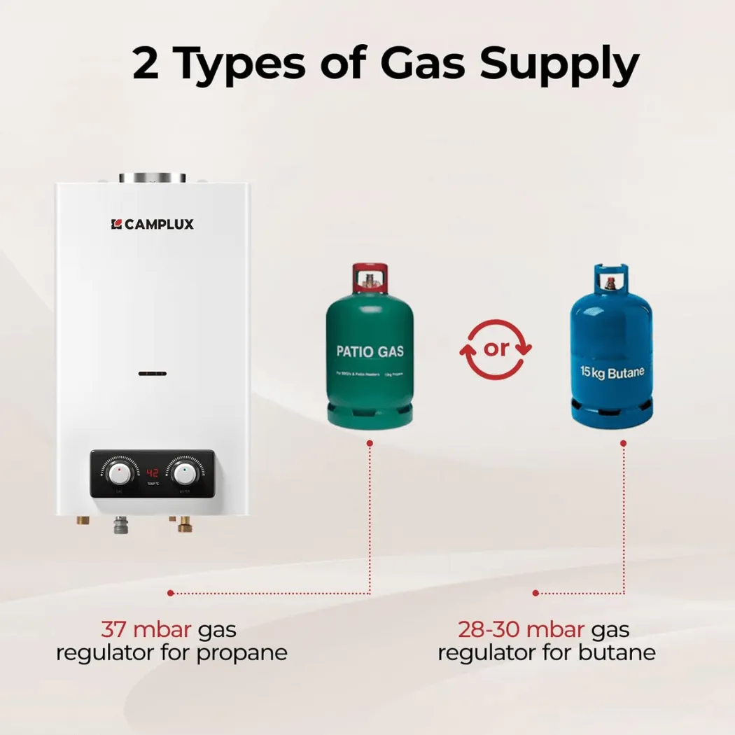 Camplux BD300NG Chauffe-eau gaz sans réservoir 11L naturel