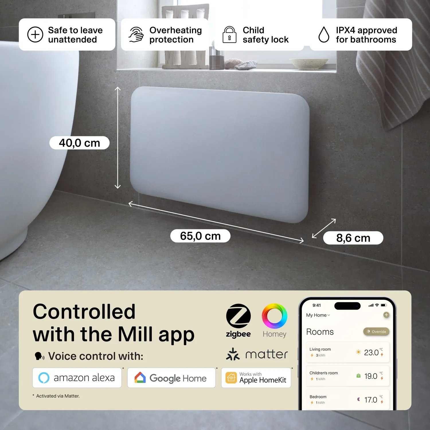 Mill Invisible Gen 4 convecteur WiFi 700W