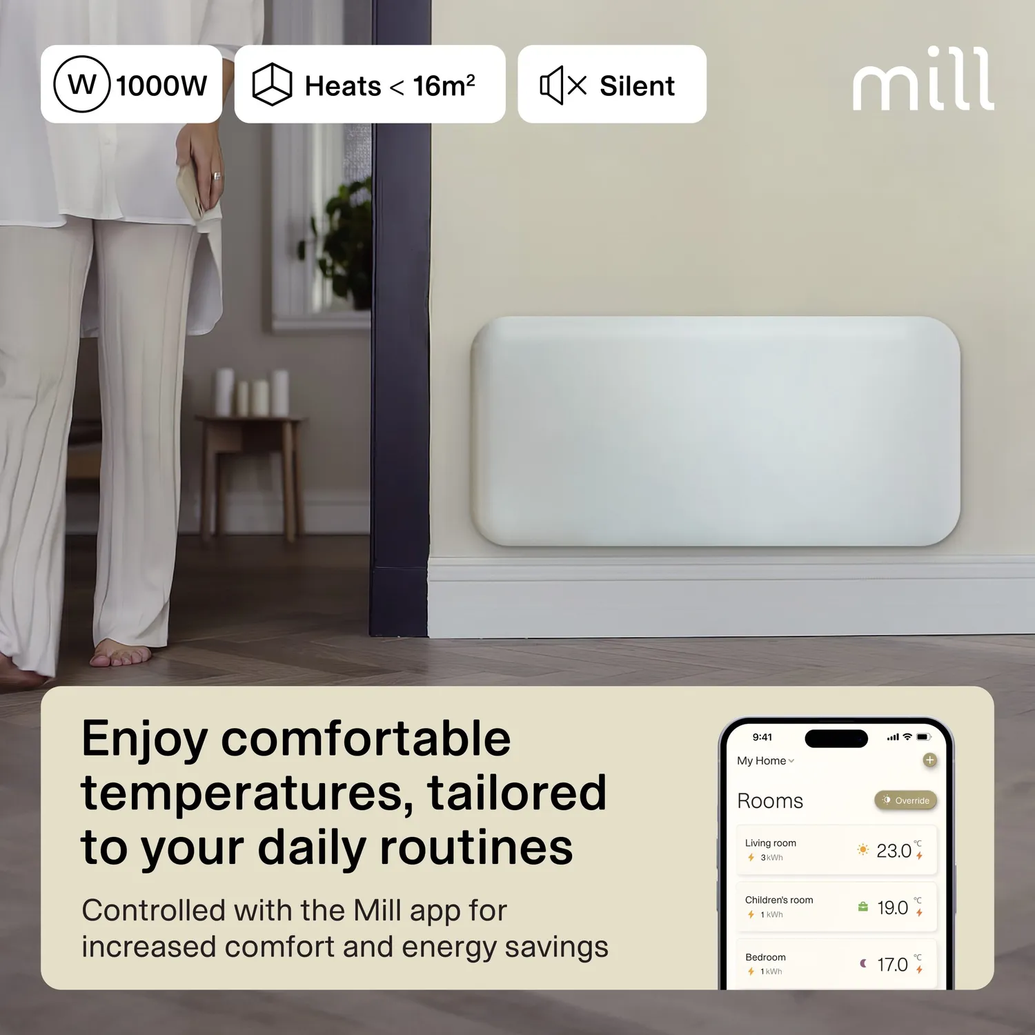 Mill Invisible Radiateur Panneau 1000W Gen 4 WiFi
