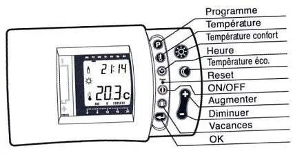 Voltman thermostat électronique digital hebdomadaire 2 fils
