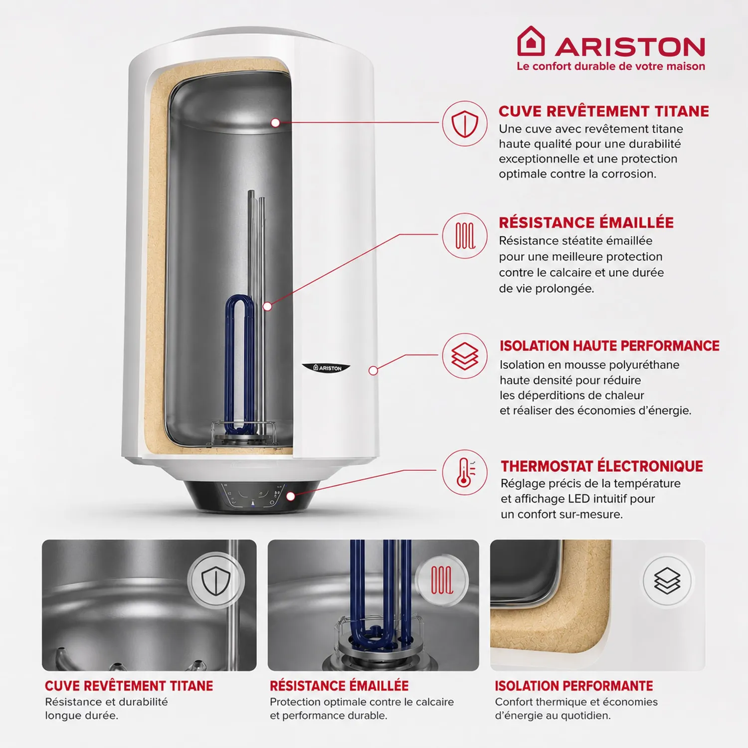 Ariston Hotpoint PRO1 ECO chauffe-eau 100 L classe B