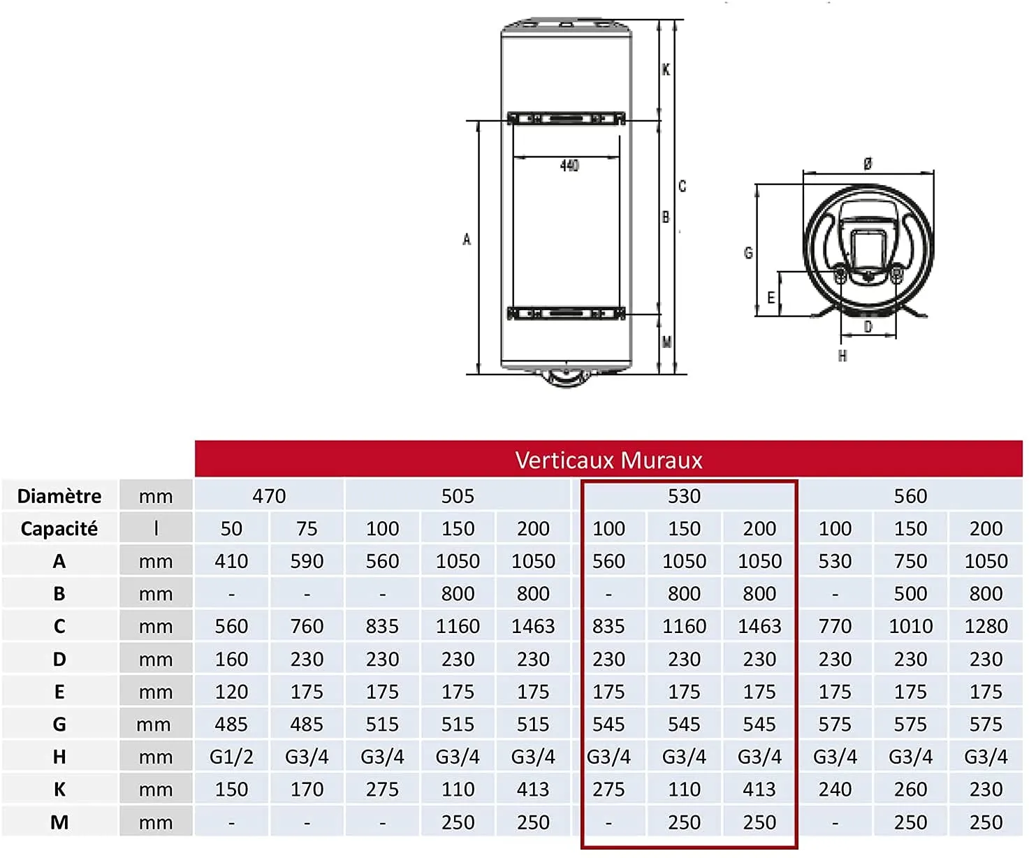 Ariston Sagéo chauffe-eau électrique 150 L stéatite silencieux
