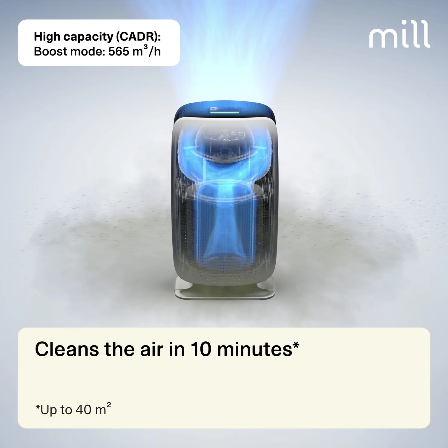 Mill Silent Pro purificateur d'air silencieux chambre