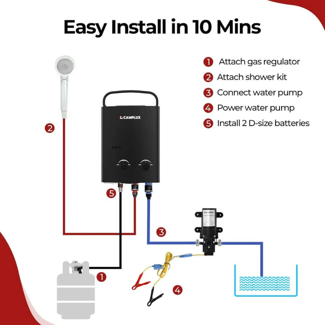 Camplux AY132 chauffe-eau propane portable noir 1,32 GPM