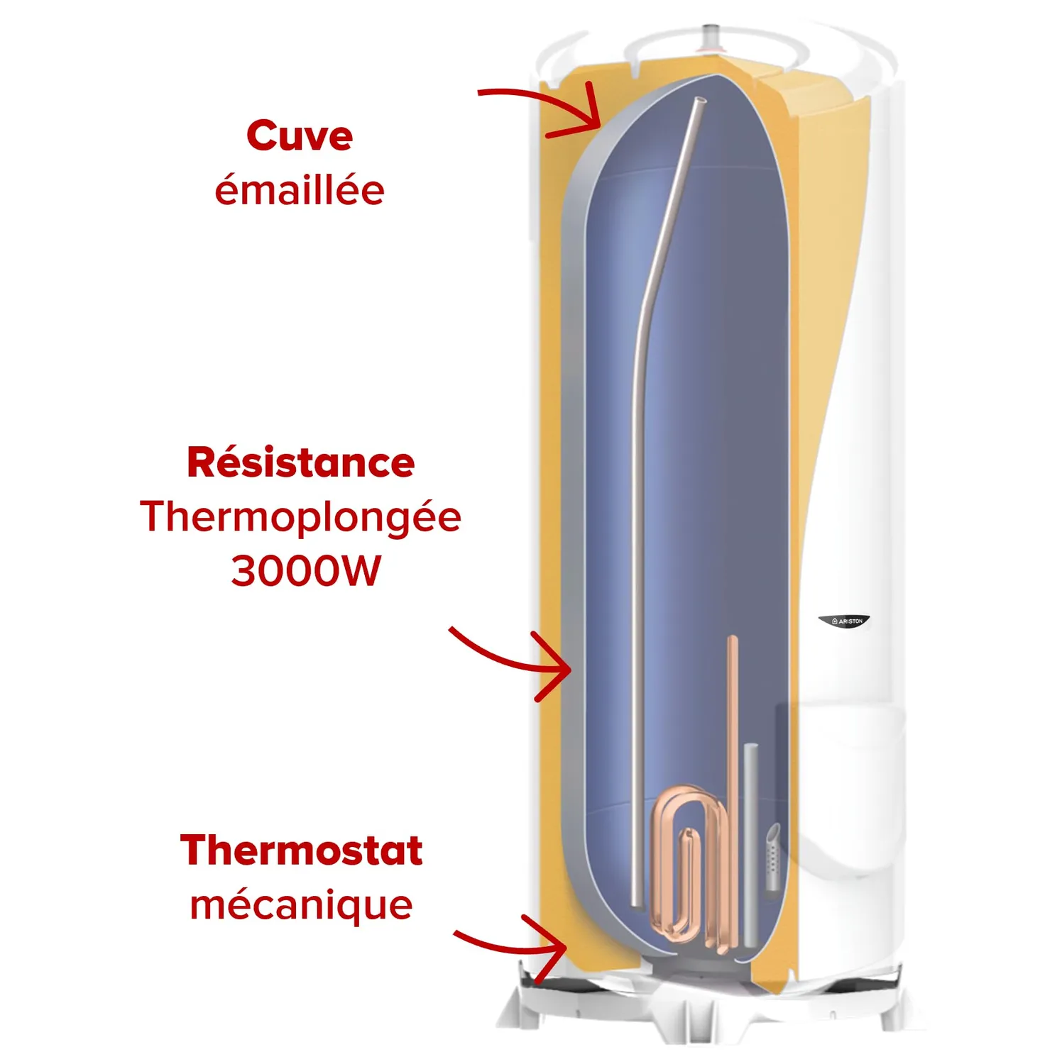 Ariston Hotpoint Initio 500L chauffe-eau sol blindée