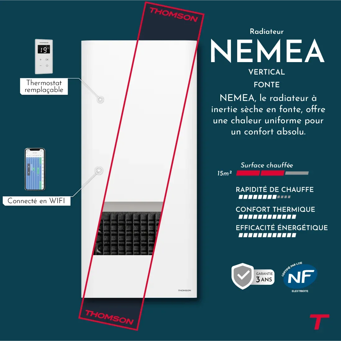 Bestherm Nemea Vertical radiateur connecté fonte 1500W