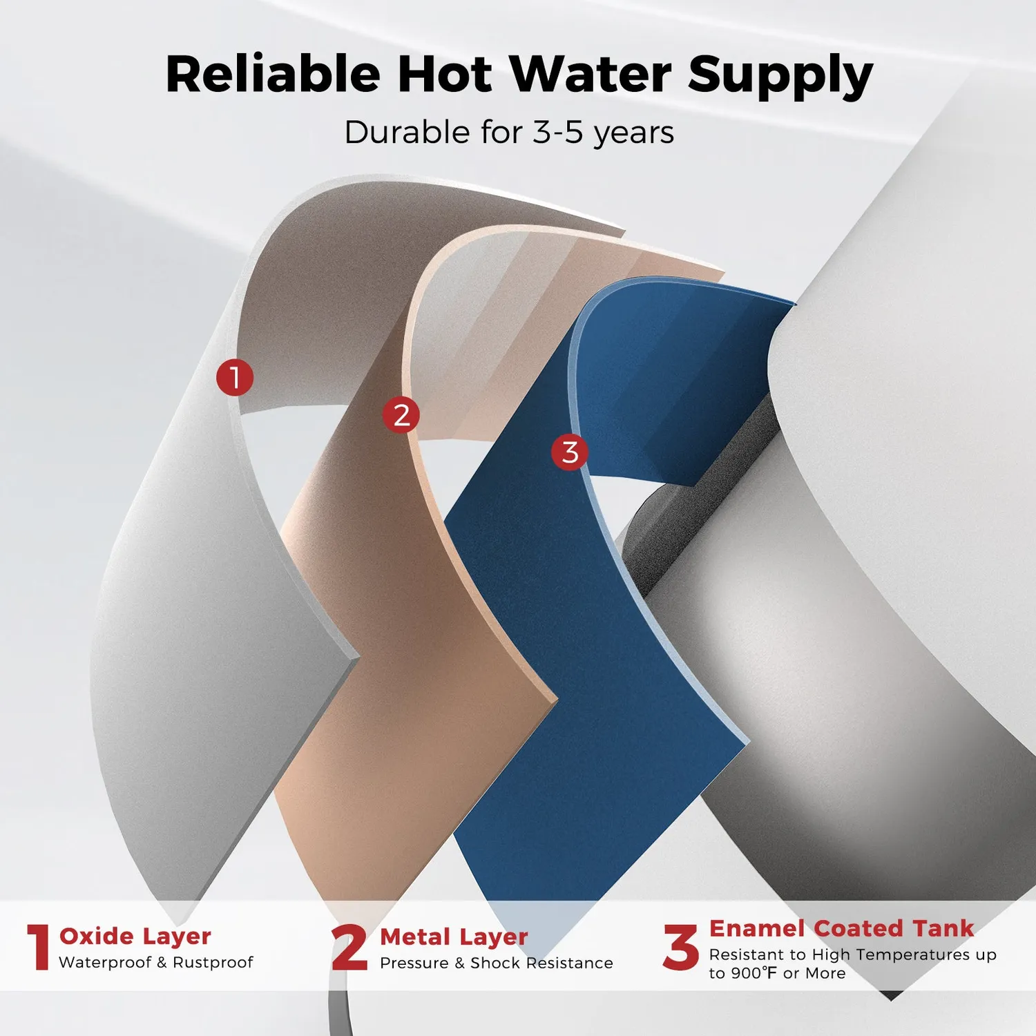 Camplux Chauffe-Eau Électrique 10 Gallons 1500W 38L Réservoir