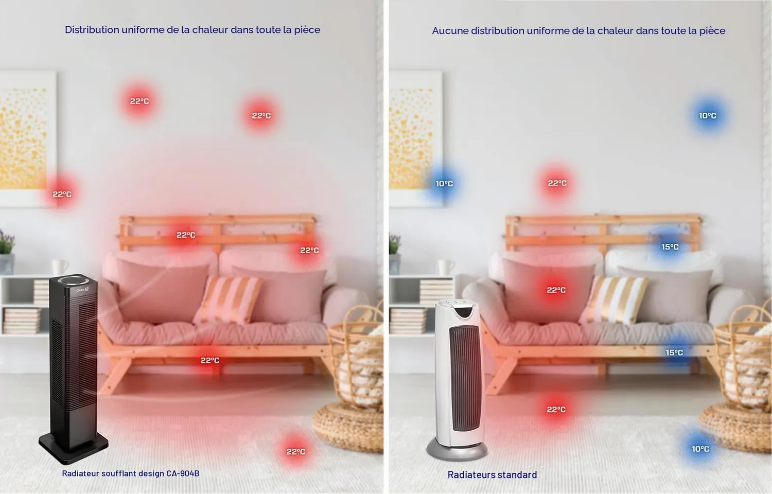 Clean Air Optima CA-904 radiateur soufflant céramique noir 2000W