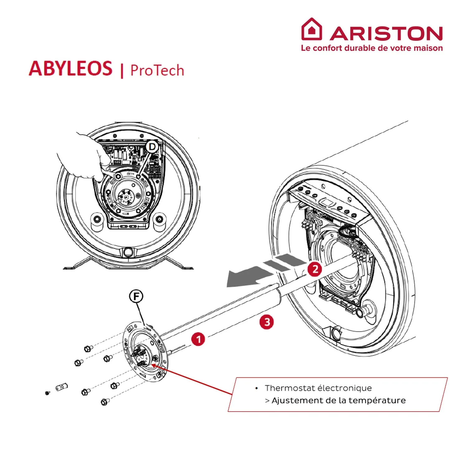 Ariston Abyleos Xpert Wifi chauffe-eau 200L stéatite mural