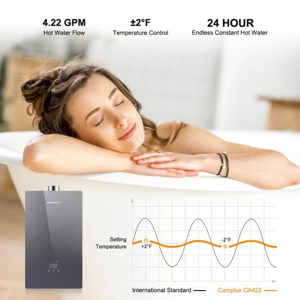 Camplux 4.22 GPM chauffe-eau gaz sans réservoir propane gris