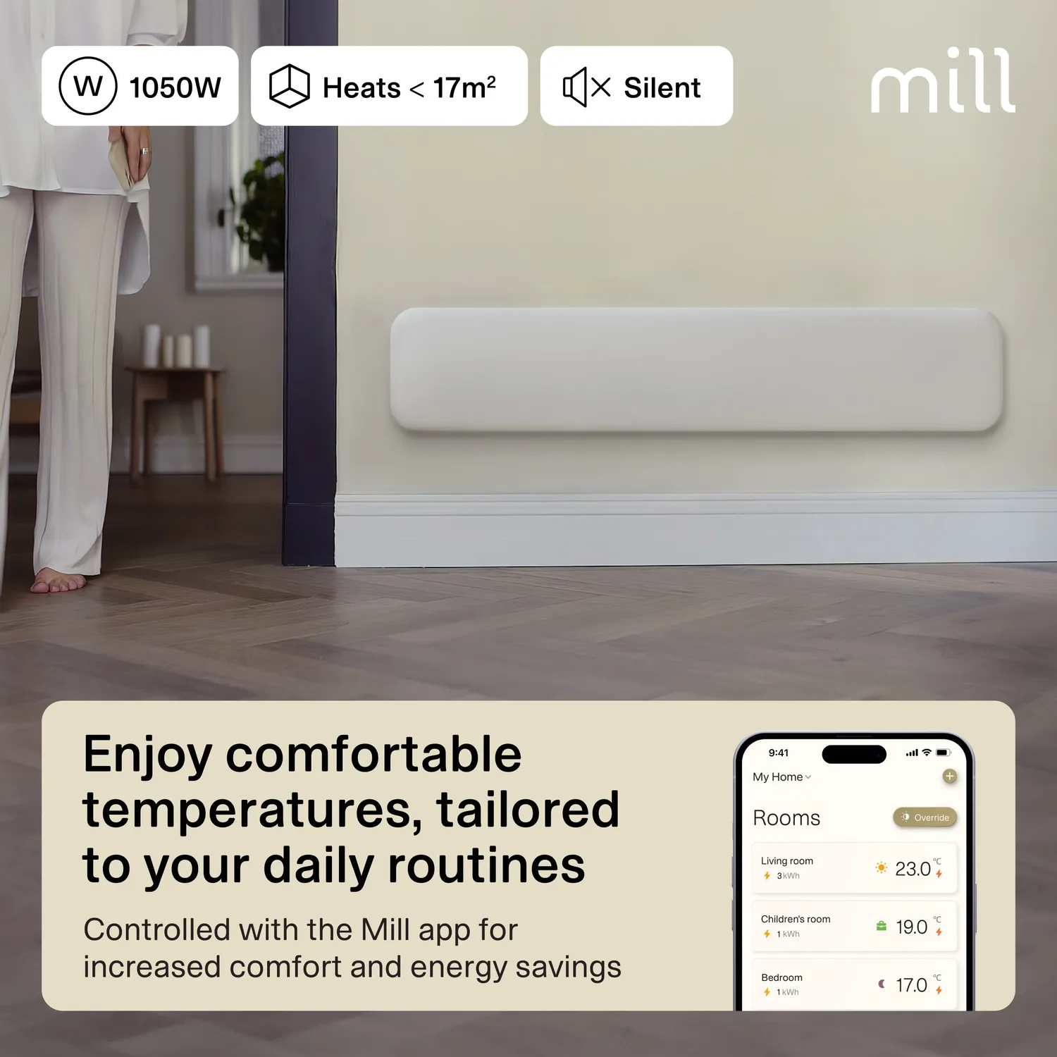 Mill Invisible Radiateur Panneau 1050W Bas Gen 4 WiFi