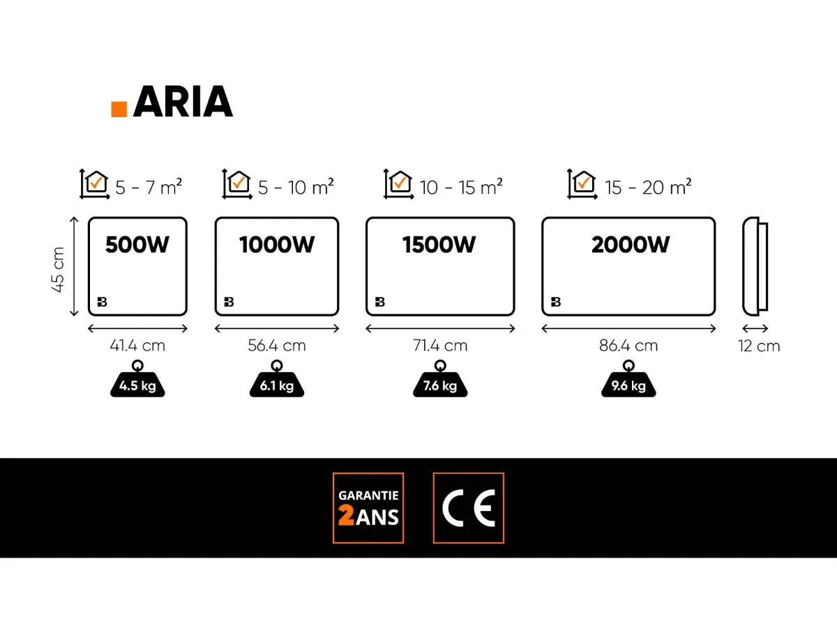 Bestherm Aria radiateur inertie sèche céramique programmable