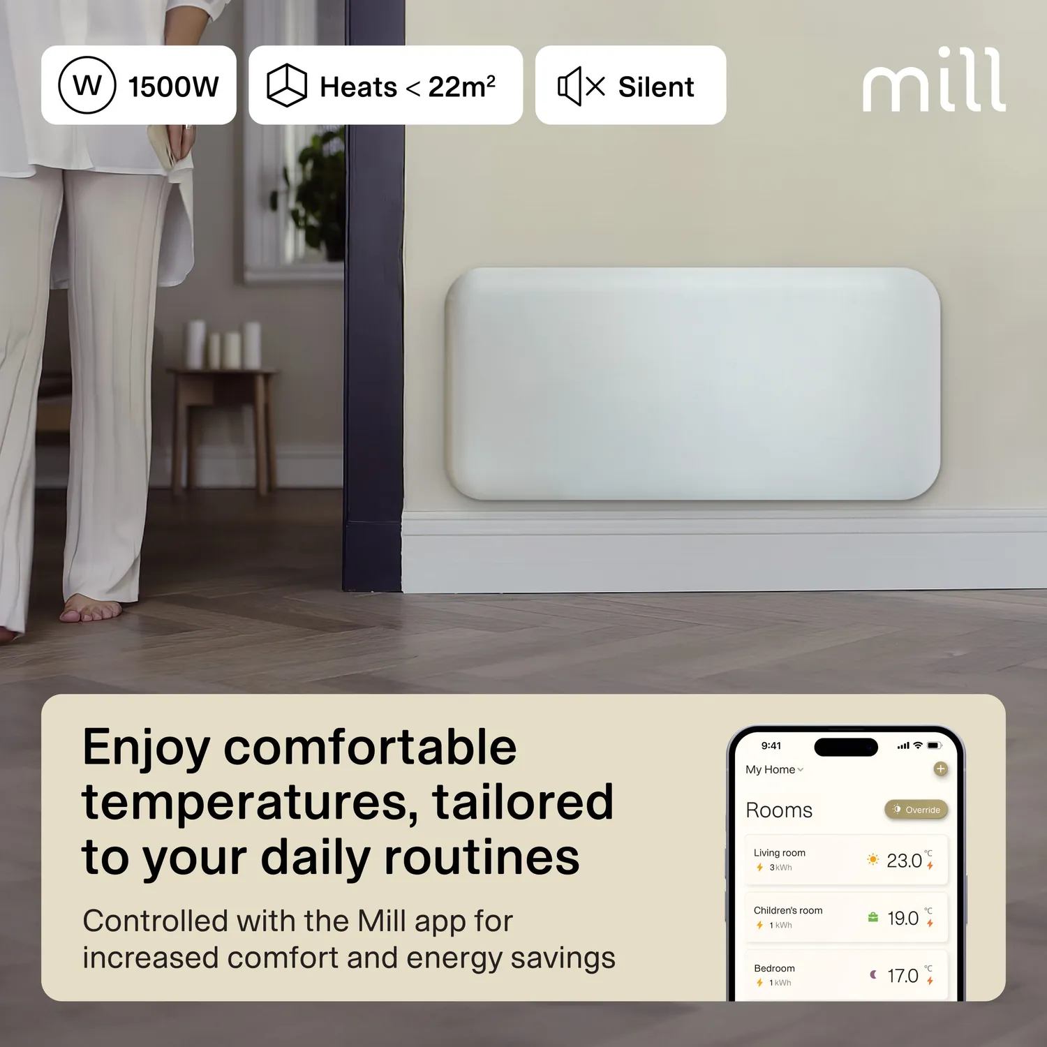 Mill Invisible Smart WiFi Gen 4 radiateur panneau 1500W