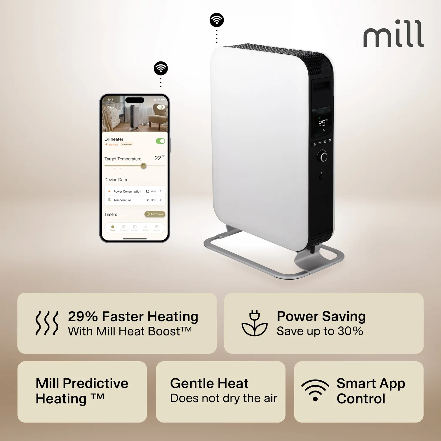 Mill Gentle Air radiateur bain d’huile 2000W blanc WiFi