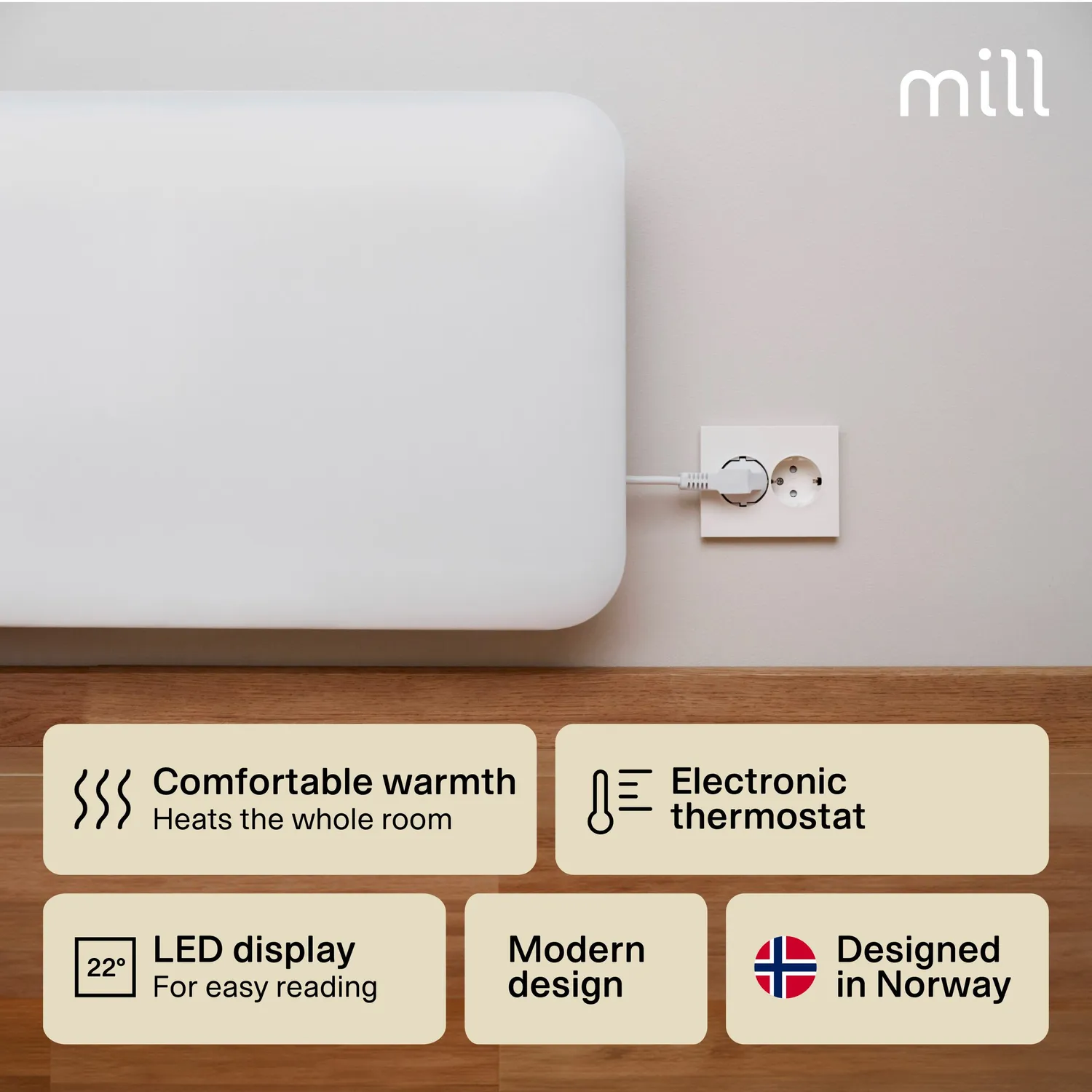 Mill Invisible radiateur panneau 250W discret